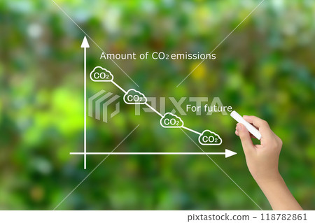 孩子手繪二氧化碳減少圖 118782861