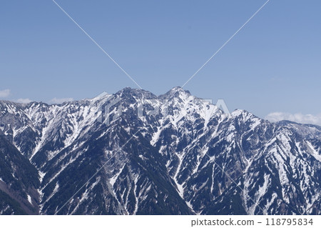 5月初的立山黑部阿爾卑斯山路線。 118795834