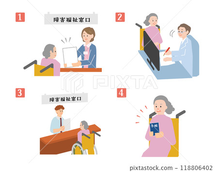 Illustration of the procedure for issuing a disability certificate 118806402