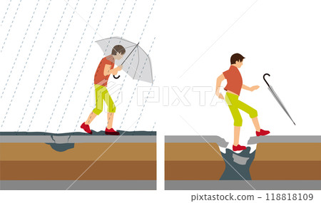 A hole in an asphalt road caused by heavy rain. Illustration of a road collapsing and a person falling in. 118818109