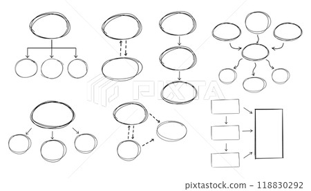 Mind map infographic diagram doodle line free hand drawing. Idea scheme plan with arrows and circles. Mind process step chart. Project concept, Mind map infographic diagram doodle line free hand drawing. Idea scheme plan with arrows and circles. Mind process step chart. Project concept, 118830292