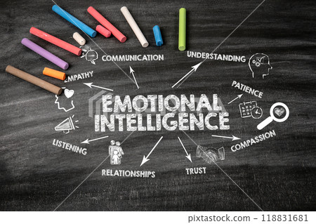 Emotional intelligence. Black scratched textured chalkboard background 118831681