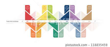 Infographic template for business. 12 Months timeline diagram and Gantt chart calendar,  presentation vector. 118835459