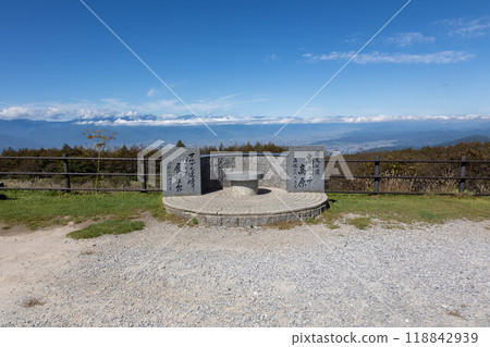 Takabocchi Highland Panorama Observation Deck 118842939