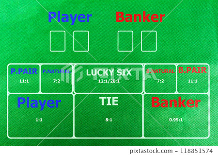 table baccarat game green casino table baccarat game green casino 118851574