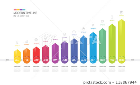 Business step timeline infographic arrow template. 2025 milestone element timeline chart diagram calendar, vector infographics. 118867944