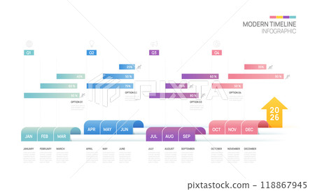 Business step timeline infographic arrow template. 2025 milestone element timeline diagram calendar and 4 quarter topics, vector infographics. 118867945
