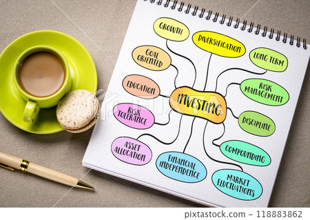 Investing, a strategic approach to building wealth, securing financial independence, and achieving long-term goals, mind map infographics sketch. Investing, a strategic approach to building wealth, securing financial independence, and achieving long-term goals, mind map infographics sketch. 118883862