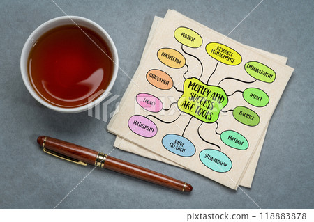 Money and success are tools, and should be viewed as means to an end rather than ends in themselves. Mind map sketch. Money and success are tools, and should be viewed as means to an end rather than ends in themselves. Mind map sketch. 118883878