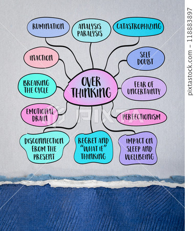 Overthinking, a mental habit where a person excessively dwells on a thought, problem, or decision, often leading to a cycle of worry, anxiety, or self doubt. Infographics sketch. 118883897
