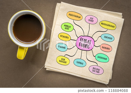 Fear of failing, anxiety and apprehension that people often experience when faced with the possibility of not succeeding in their endeavors. Mind map sketch. Fear of failing, anxiety and apprehension that people often experience when faced with the possibility of not succeeding in their endeavors. Mind map sketch. 118884088