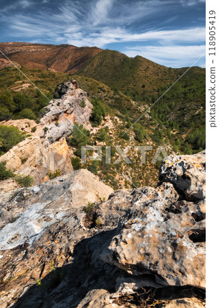landscape of Rocky Cliffside Path Overlooking Lush Green Valley with Expansive Sky View landscape of Rocky Cliffside Path Overlooking Lush Green Valley with Expansive Sky View 118905419