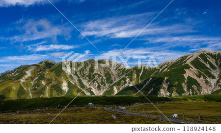 Clear skies and mountain ranges, Tateyama, Murodo, Toyama Prefecture Clear skies and mountain ranges, Tateyama, Murodo, Toyama Prefecture 118924148