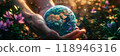 Mother Earth. Globe in human hands. 118946316