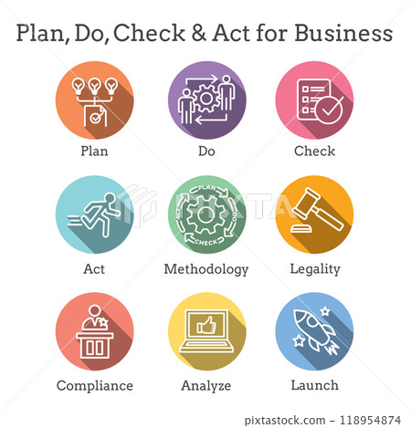 Plan Do Check Act Business Strategy - a Procedure for Continuous Improvement Icon Set PDCA Plan Do Check Act Business Strategy - a Procedure for Continuous Improvement Icon Set PDCA 118954874