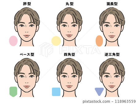 Types of male face shapes 118963559