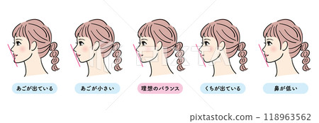 女用輪廓套裝 E 線 118963562