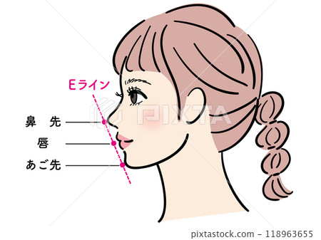 Woman's profile: E-line Woman's profile: E-line 118963655