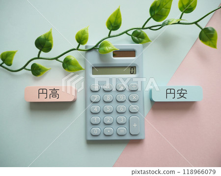 弱日元、強日元字元和計算器 弱日元、強日元字元和計算器 118966079