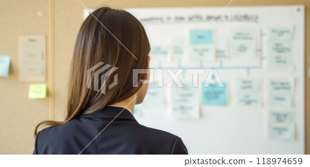 Businesswoman analyzing project management flowchart on whiteboard, strategic planning in office, organizational structure concept, workflow diagram study 118974659