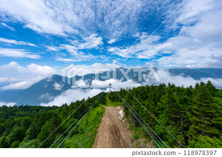 西穗高纜車風景 118978397