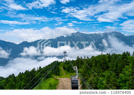 西穗高纜車風景 118978400