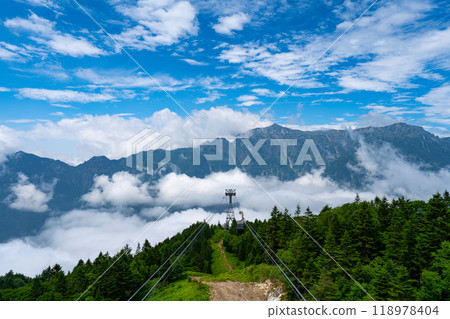 西穗高纜車風景 西穗高纜車風景 118978404