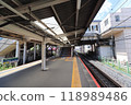 JR East Utsunomiya Line Higashi-Omiya Station platform 118989486