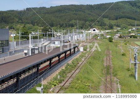 新函館北斗站 JR 新函館北斗站 新函館北斗 H70 118995000