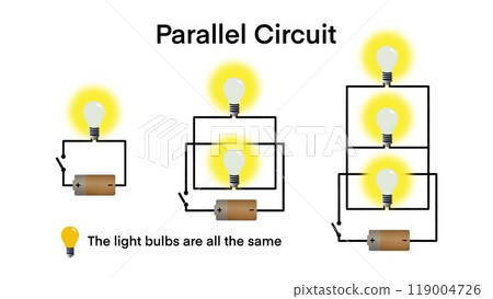 parallel electrical circuits diagram, serial and parallel batteries showing wires, light bulbs, batteries, Science experiment of circuits, Association of resistors in parallel, Resistor, voltage parallel electrical circuits diagram, serial and parallel batteries showing wires, light bulbs, batteries, Science experiment of circuits, Association of resistors in parallel, Resistor, voltage 119004726