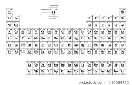 The periodic table of the elements, is a tabular display of the chemical elements, properties of the chemical elements exhibit a periodic dependence on their atomic numbers, Chemistry 119004733