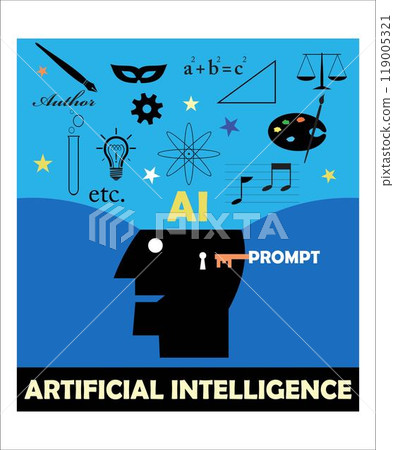 Head, artificial intelligence, opened by key prompt 119005321