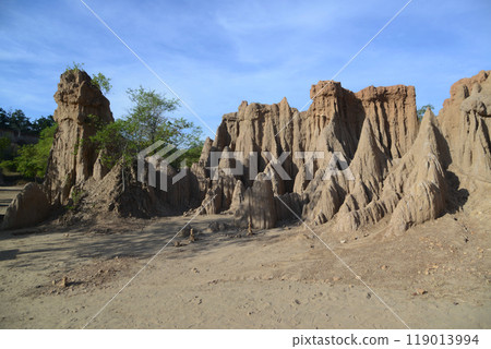 Sao Din Na Noi topography is formed from weathering and erosionare sedimentary patches that look like steep cliffs, bars, cones, recesses, and pointed peaks, emerging from the ground on an open field. Sao Din Na Noi topography is formed from weathering and erosionare sedimentary patches that look like steep cliffs, bars, cones, recesses, and pointed peaks, emerging from the ground on an open field. 119013994