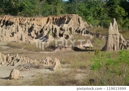 Sao Din Na Noi topography is formed from weathering and erosionare sedimentary patches that look like steep cliffs, bars, cones, recesses, and pointed peaks, emerging from the ground on an open field. 119013999
