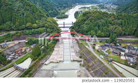 The key point of the Kurobe River alluvial fan: Aimoto Bridge and its surroundings Kurobe River alluvial fan The key point of the Kurobe River alluvial fan: Aimoto Bridge and its surroundings Kurobe River alluvial fan 119020501