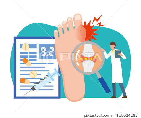 尿酸水平和痛風發作 119024182