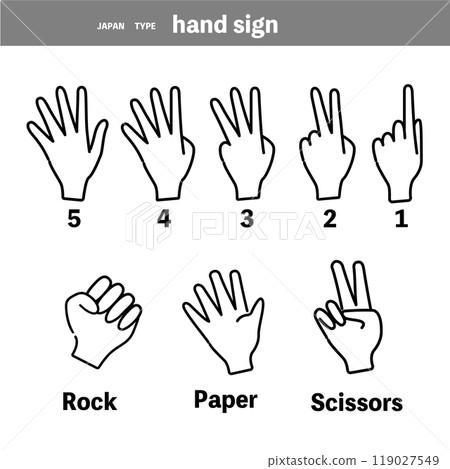 Simple icon set of various hands 119027549