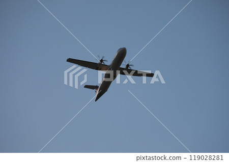 aviation industry aviation industry 119028281
