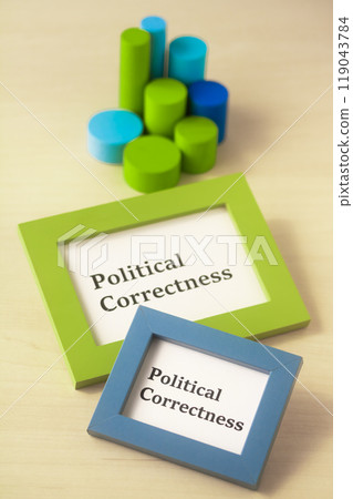 Political correctness Political correctness 119043784
