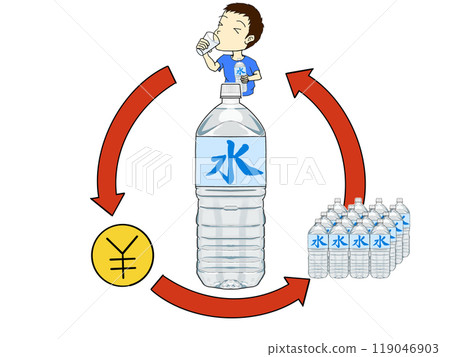 機車車輛水 119046903