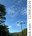 Blue sky and cloudy landscape 119061616