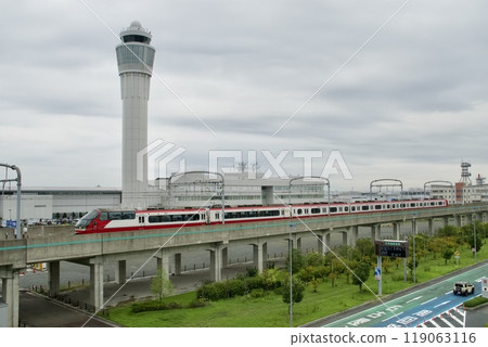 Panorama Super 1200 Series and Centrair 119063116