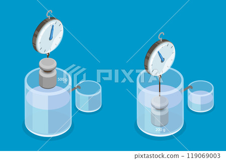 3D Isometric Flat Vector Illustration of Archimedes Principle, Overflowing Liquid Experiment 3D Isometric Flat Vector Illustration of Archimedes Principle, Overflowing Liquid Experiment 119069003