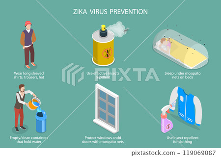 3D Isometric Flat Vector Illustration of Zika Virus Prevention , Medical Poster 119069087