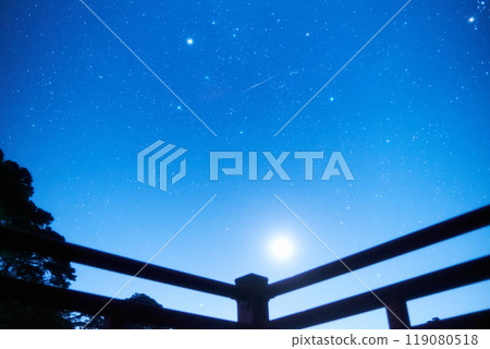 Perseid and Aurigid meteor showers in August Perseid and Aurigid meteor showers in August 119080518