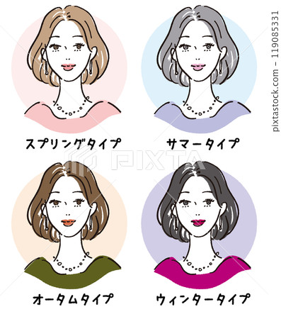 Personal color diagnosis result set 119085331