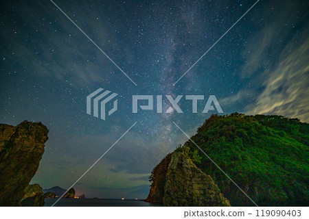 [Shizuoka Prefecture] The Milky Way rising in the sky over Ukishima Beach in Nishiizu 119090403