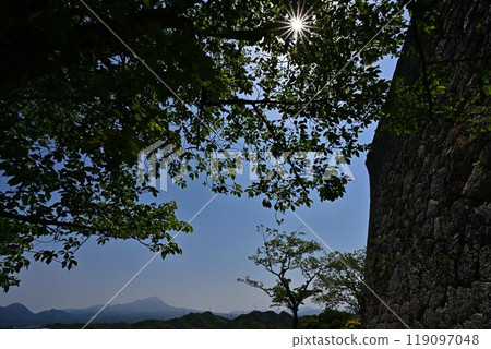 從米子城眺望的景色 從米子城眺望的景色 119097048