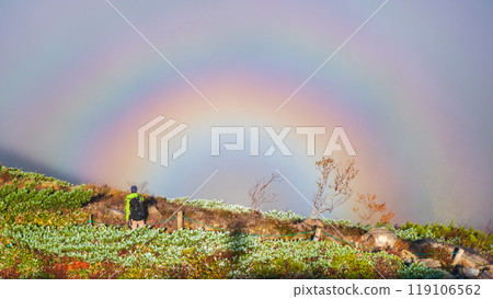 秋季攀登唐松岳（布羅肯現象） 119106562