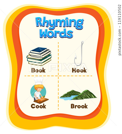 Rhyming Words Educational Poster Rhyming Words Educational Poster 119110502